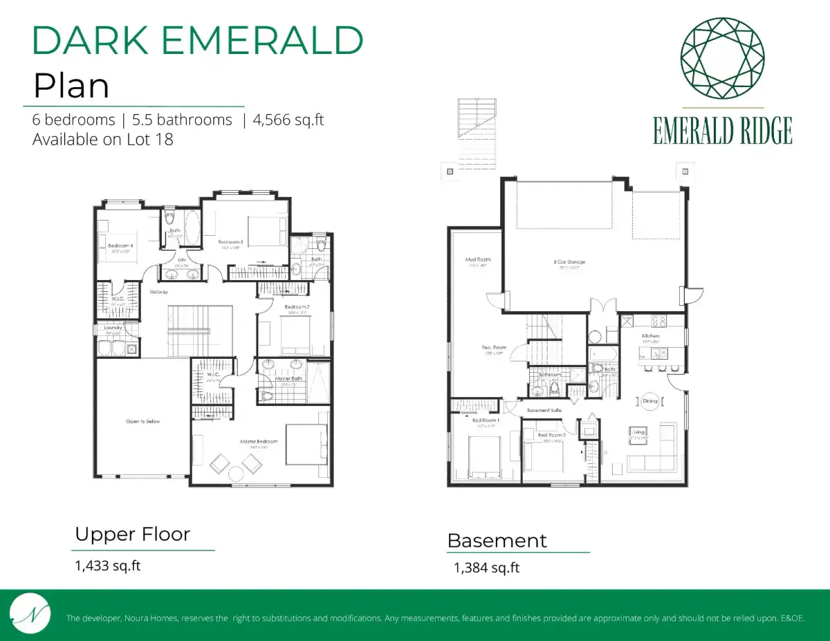 Property plan
