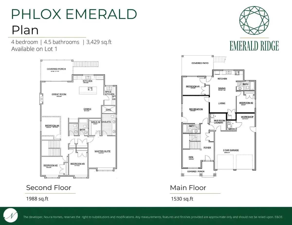 Property plan