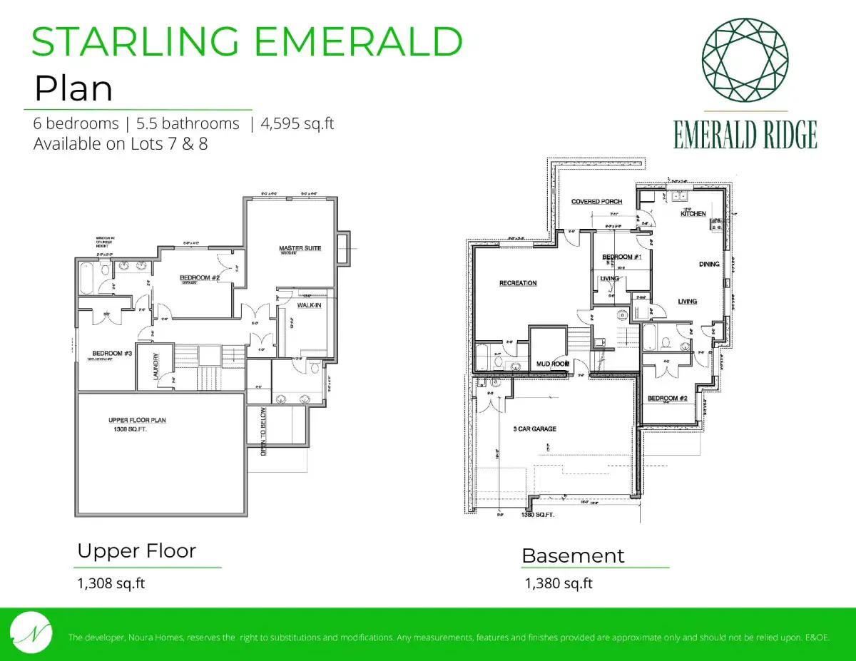 Property plan