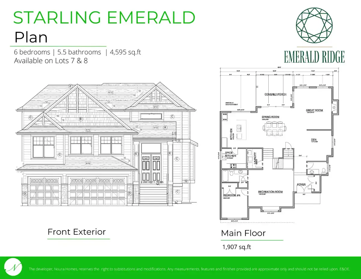 Property plan