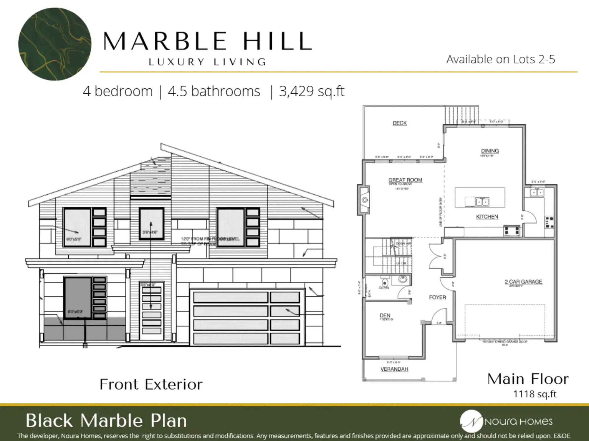 Property plan