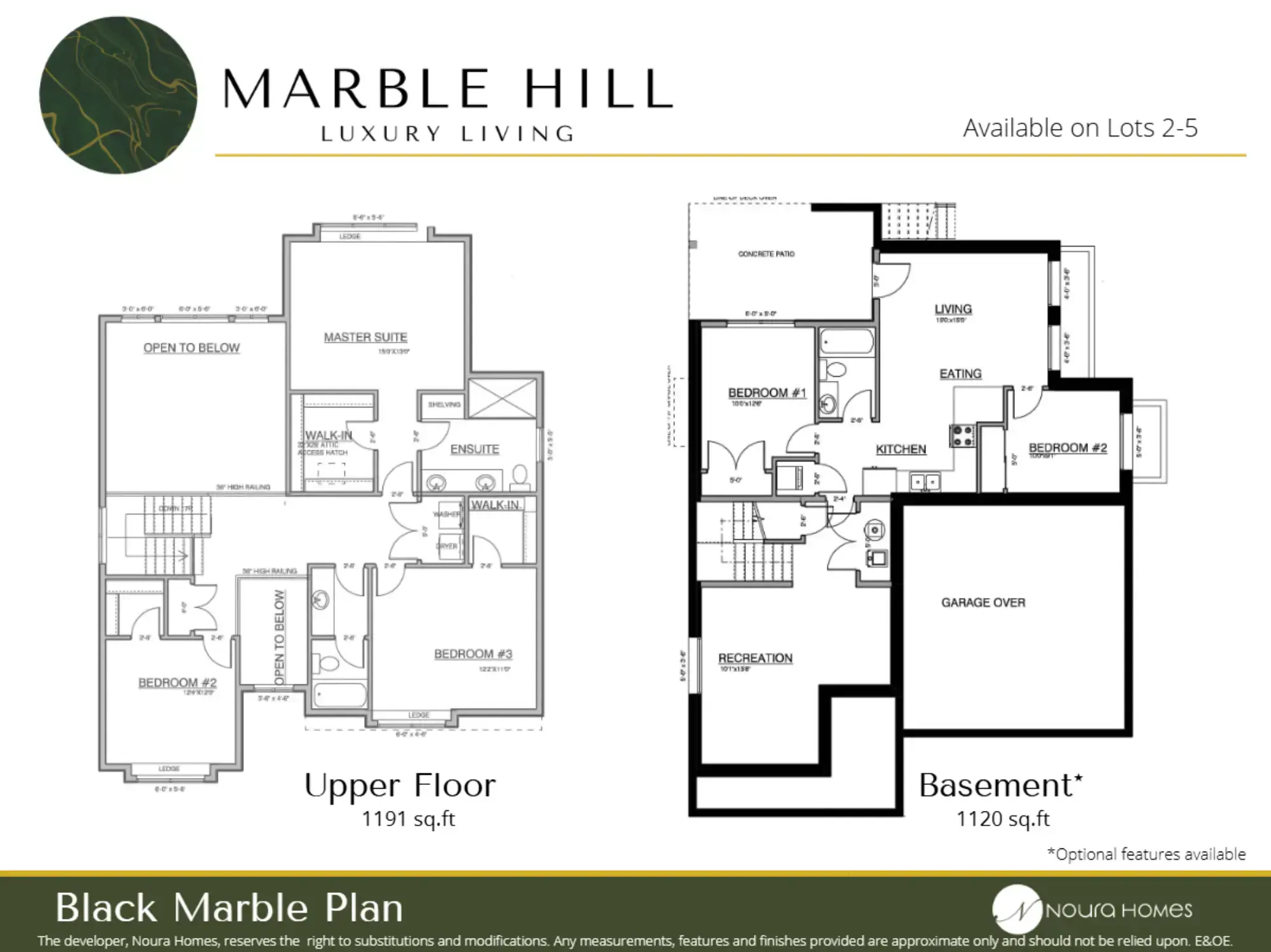 Property plan
