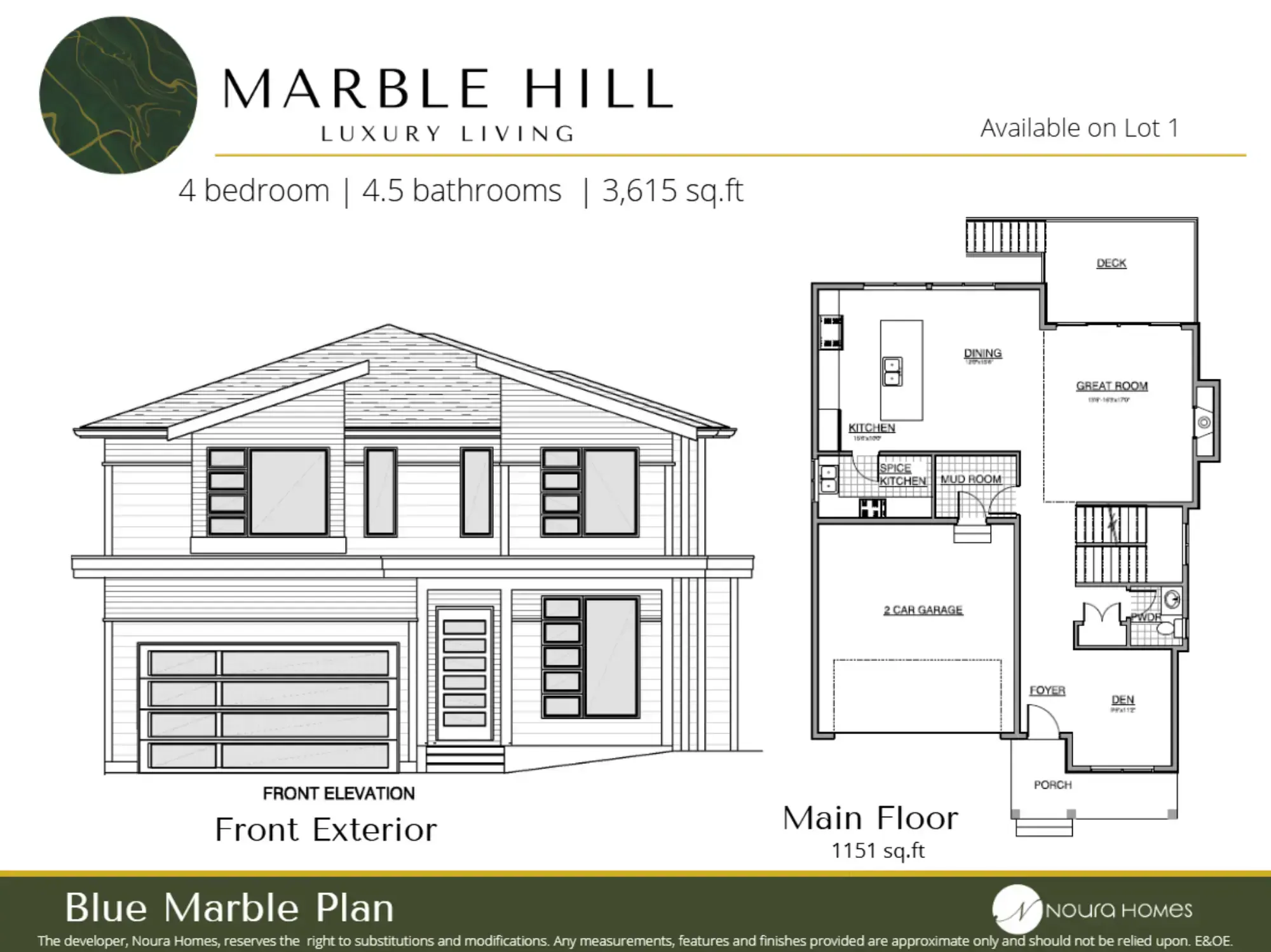 Property plan