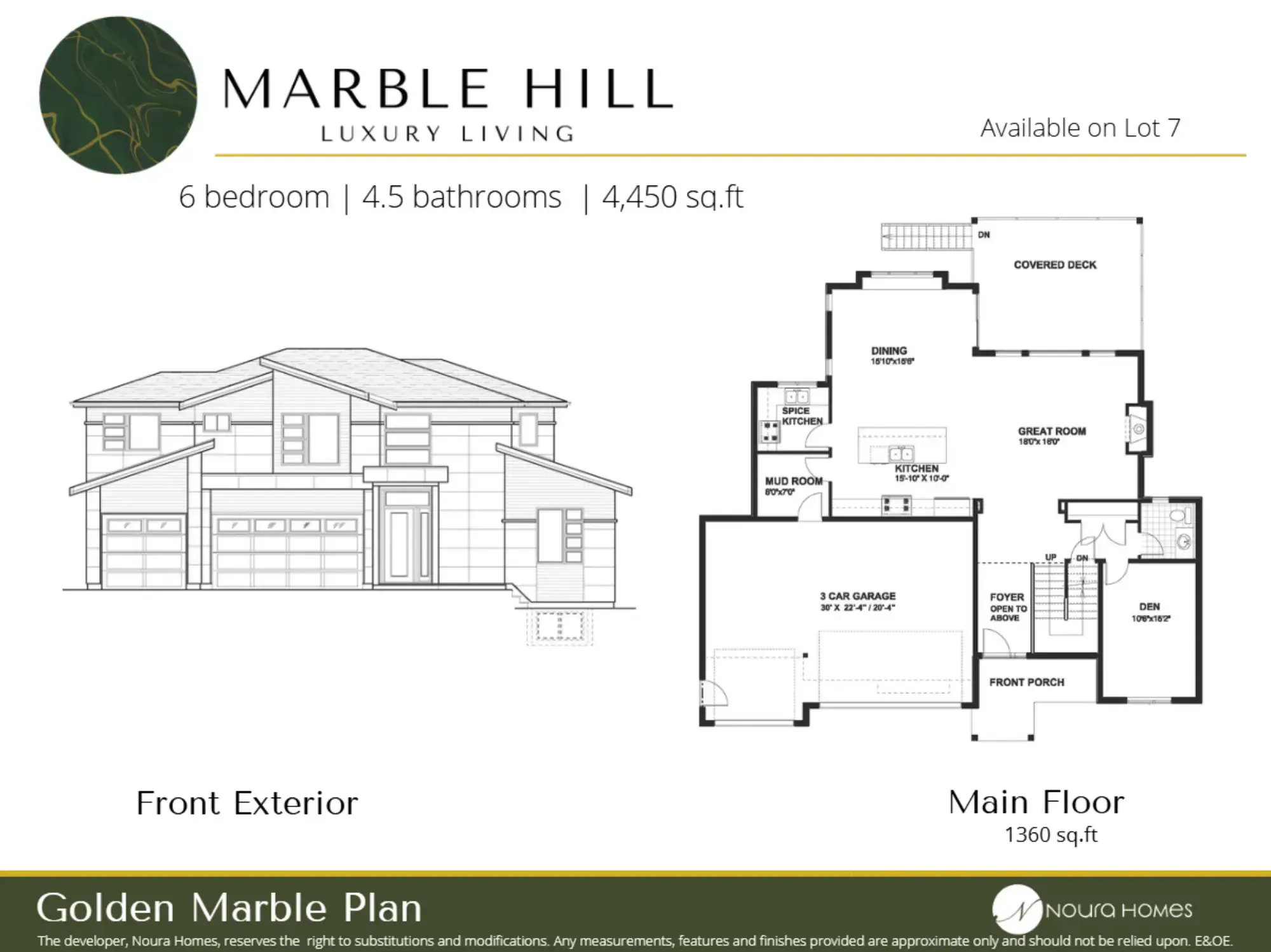 Property plan