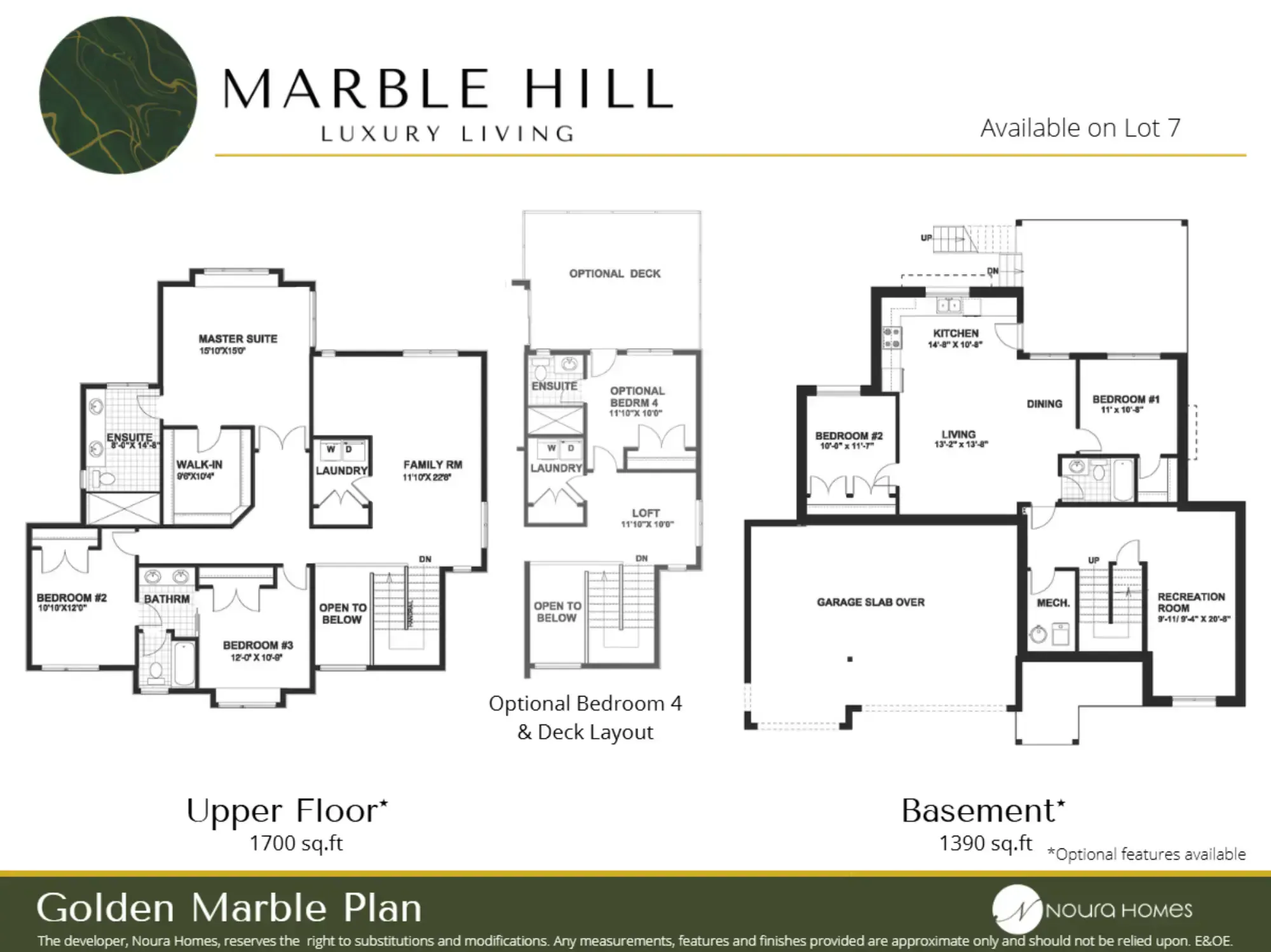 Property plan