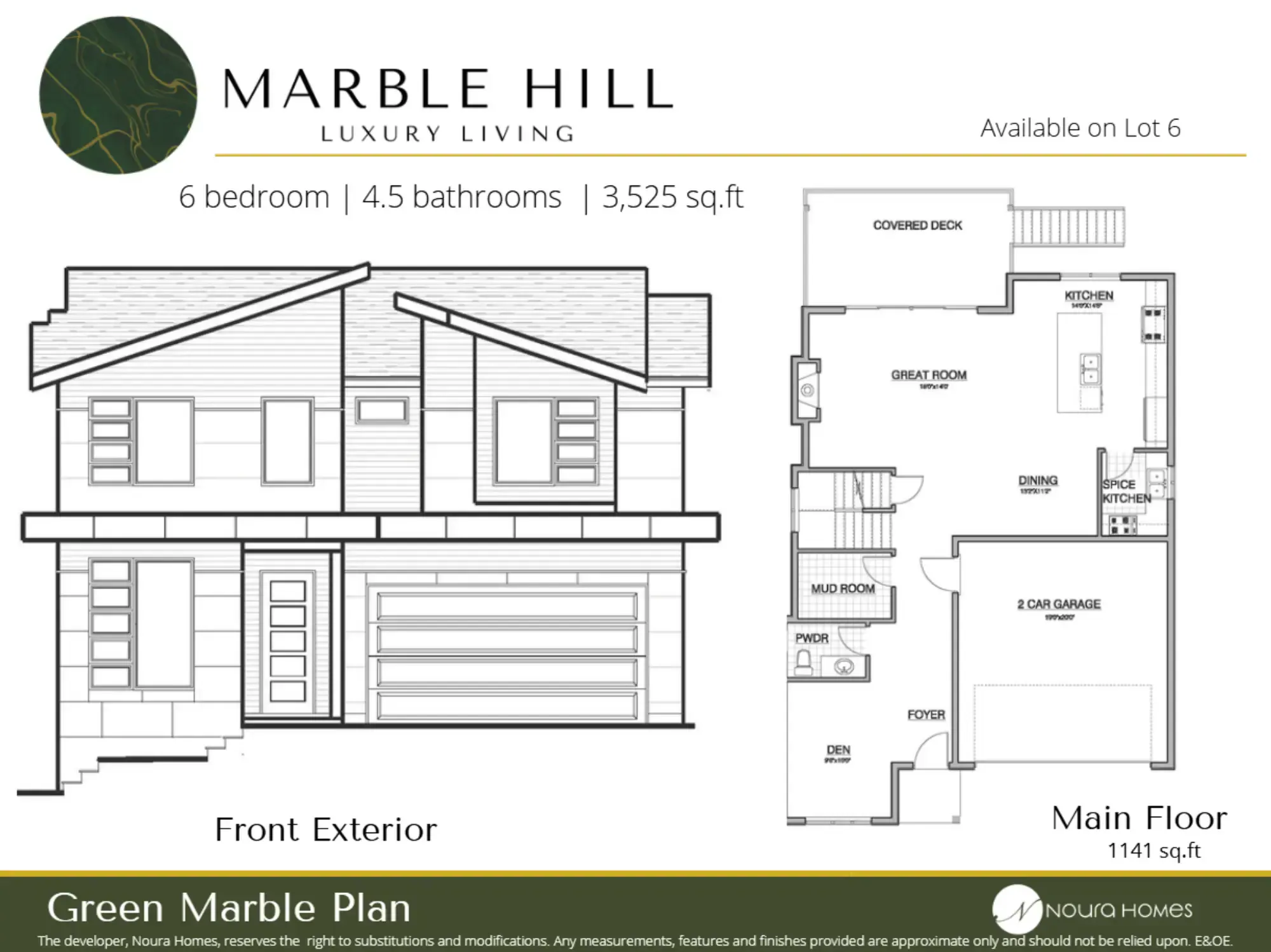 Property plan