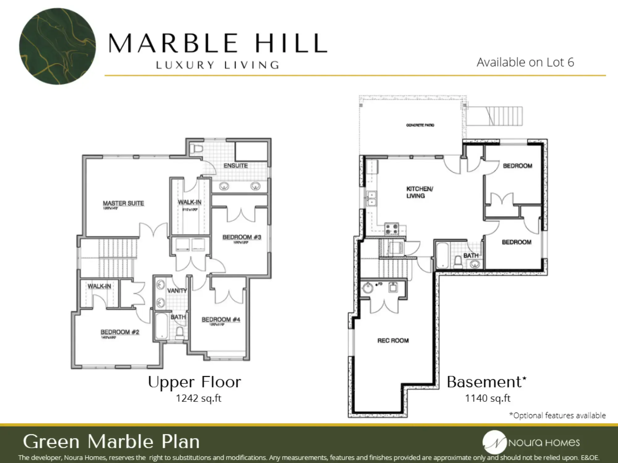 Property plan