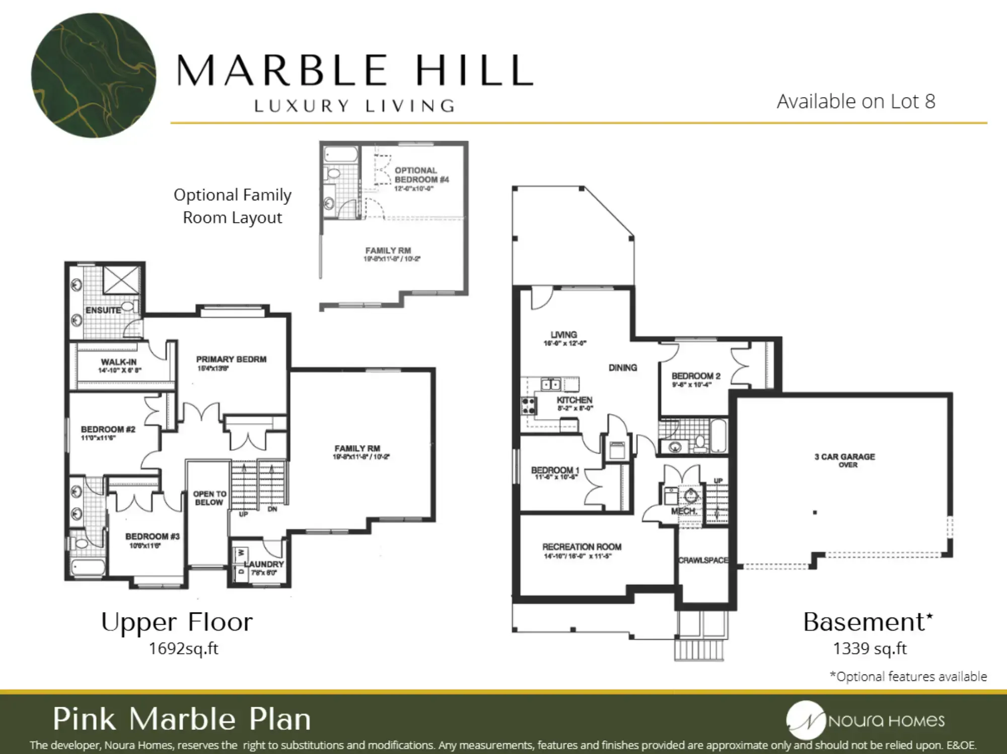 Property plan
