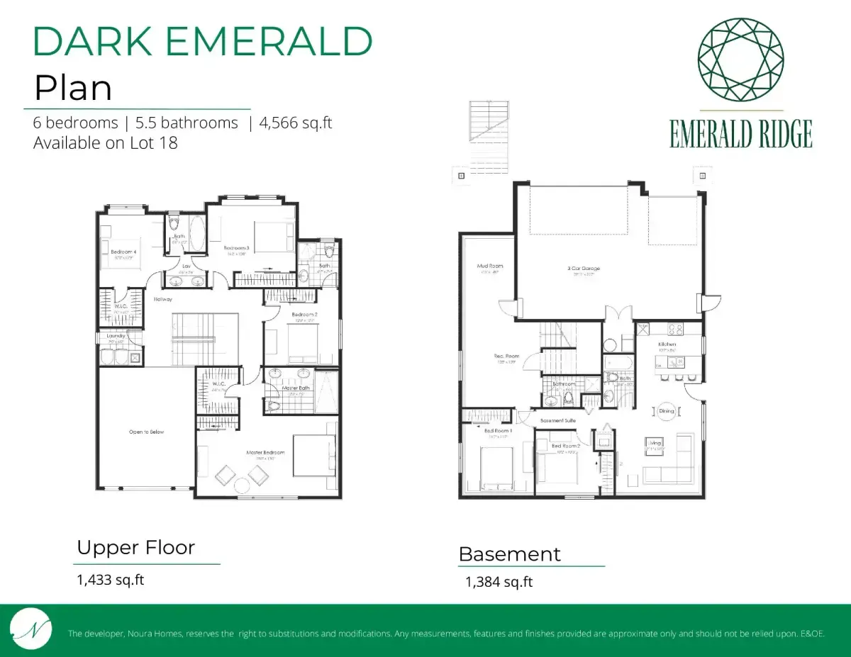 Property plan