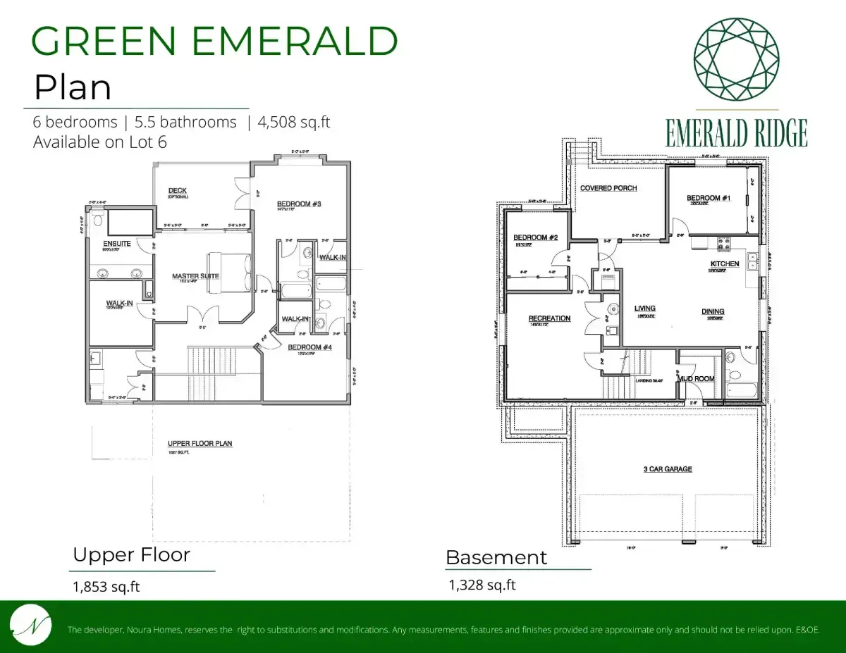 Property plan