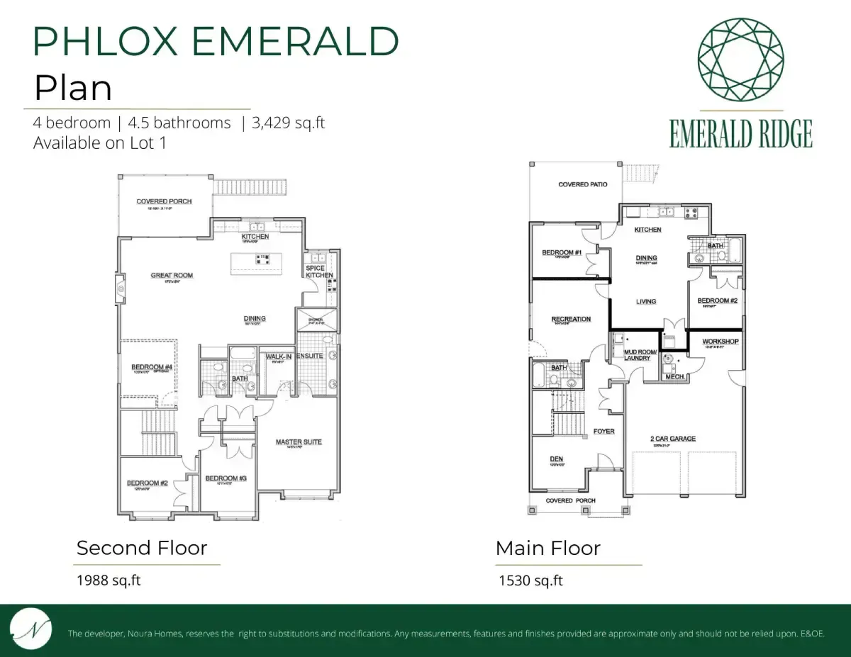 Property plan