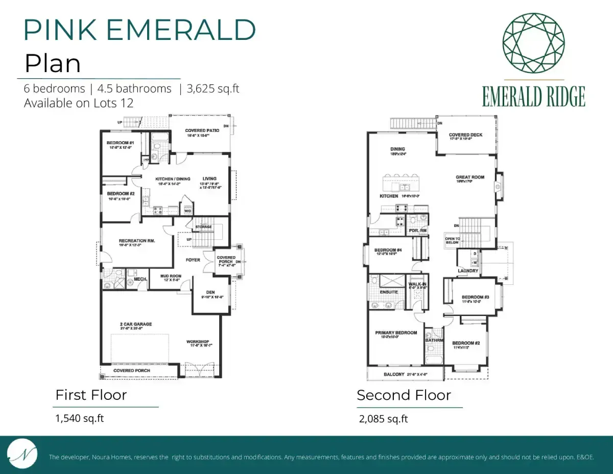 Property plan