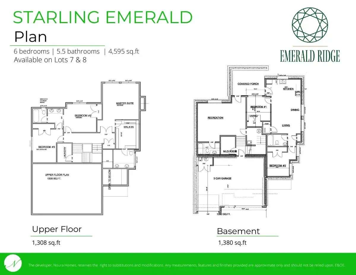 Property plan