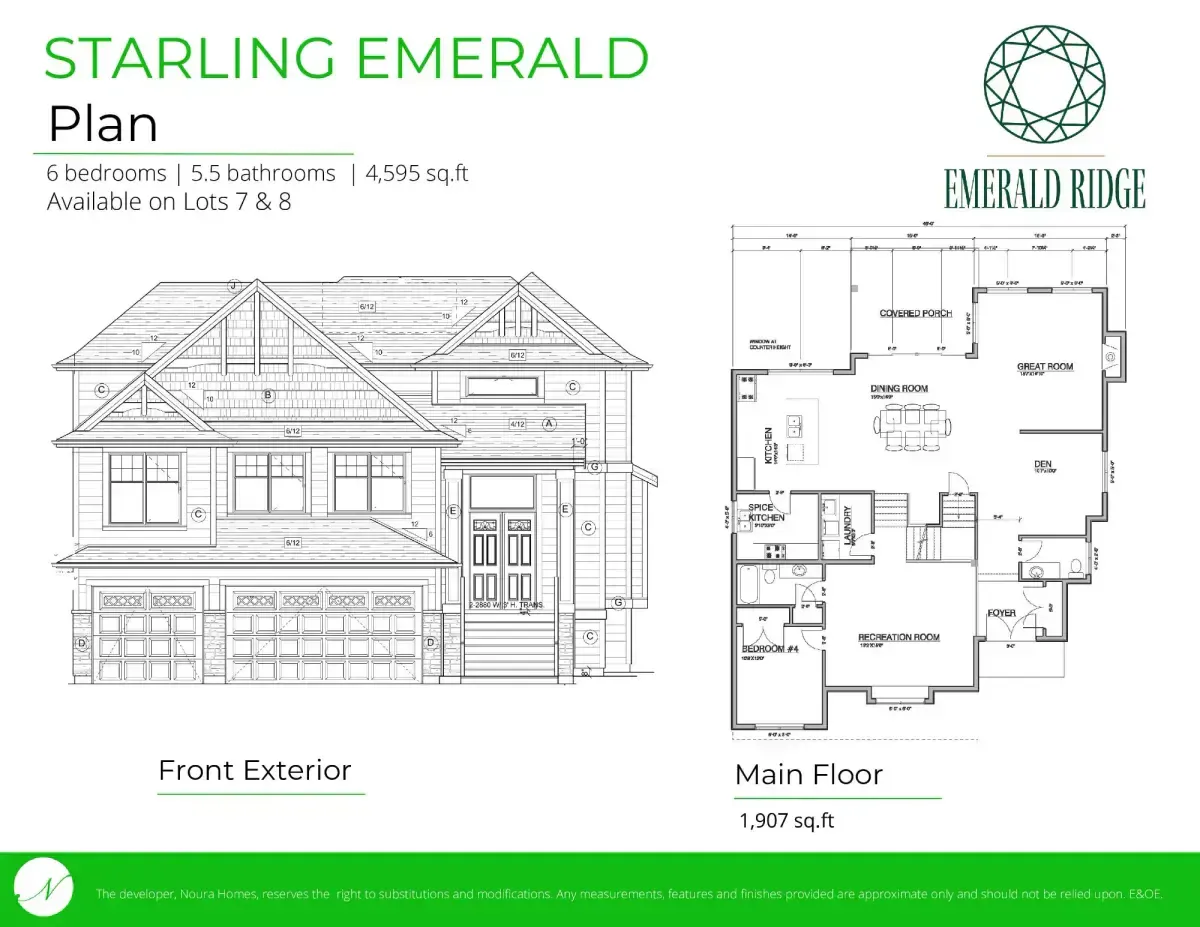 Property plan