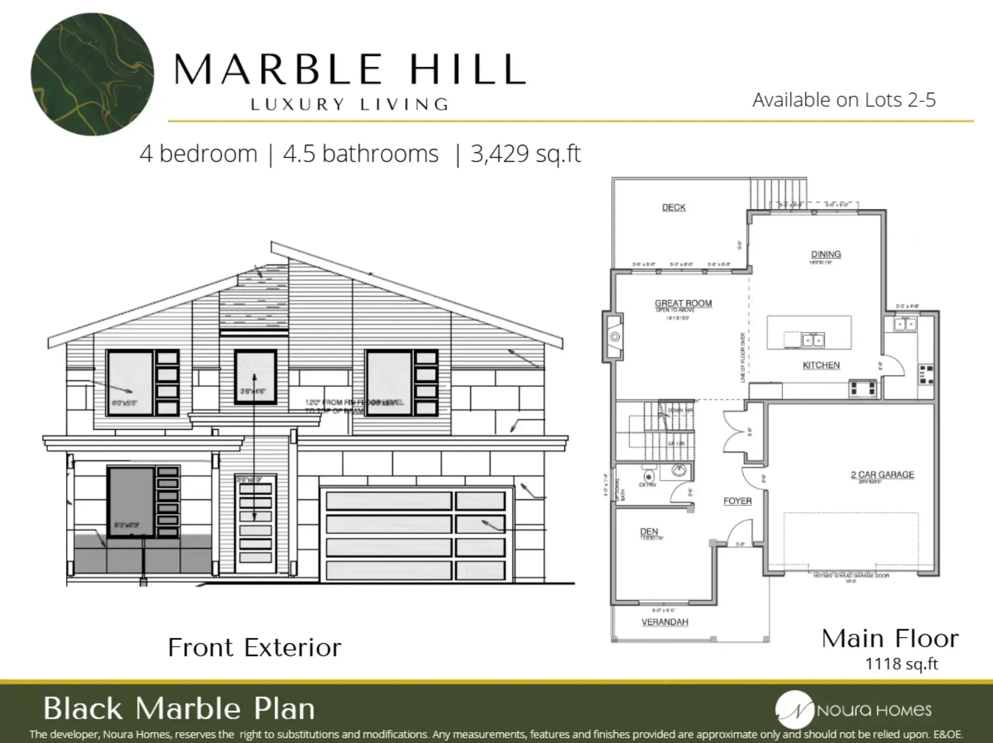 Property plan