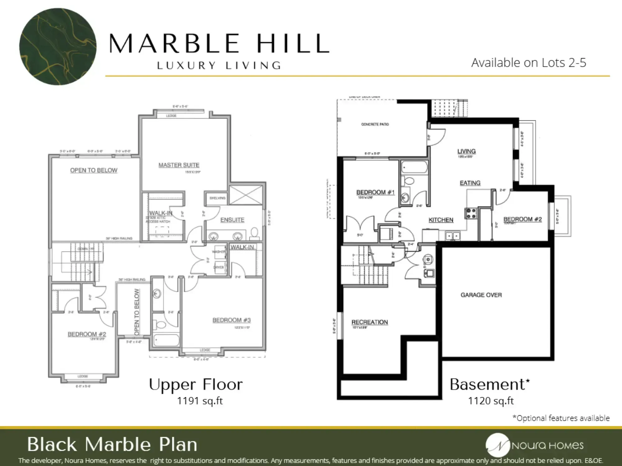 Property plan