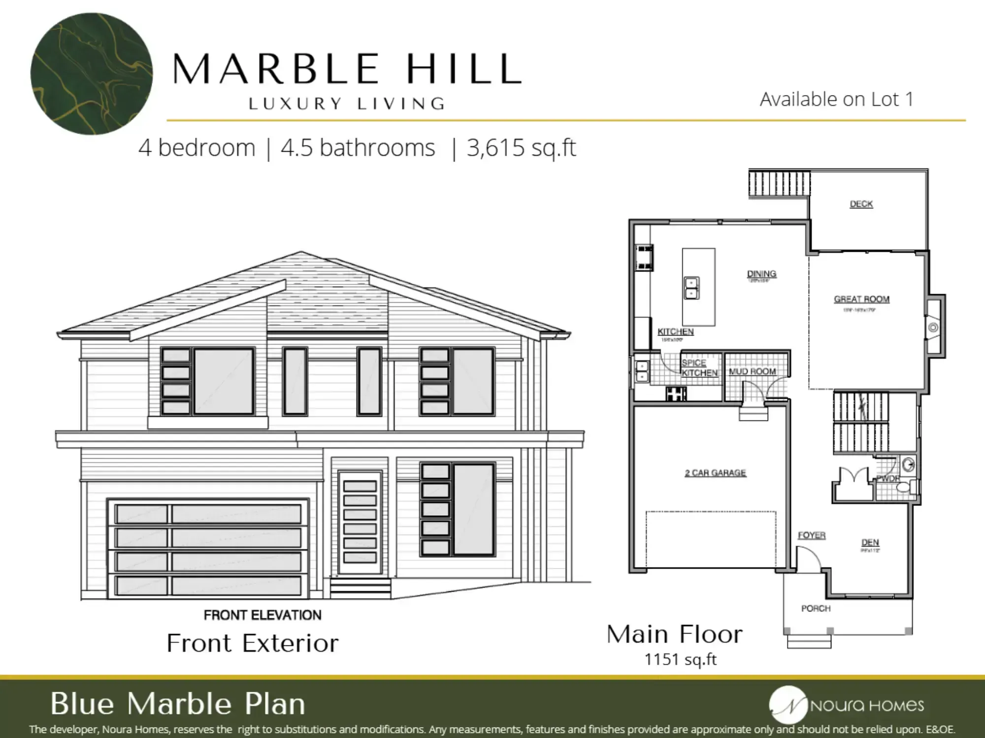 Property plan