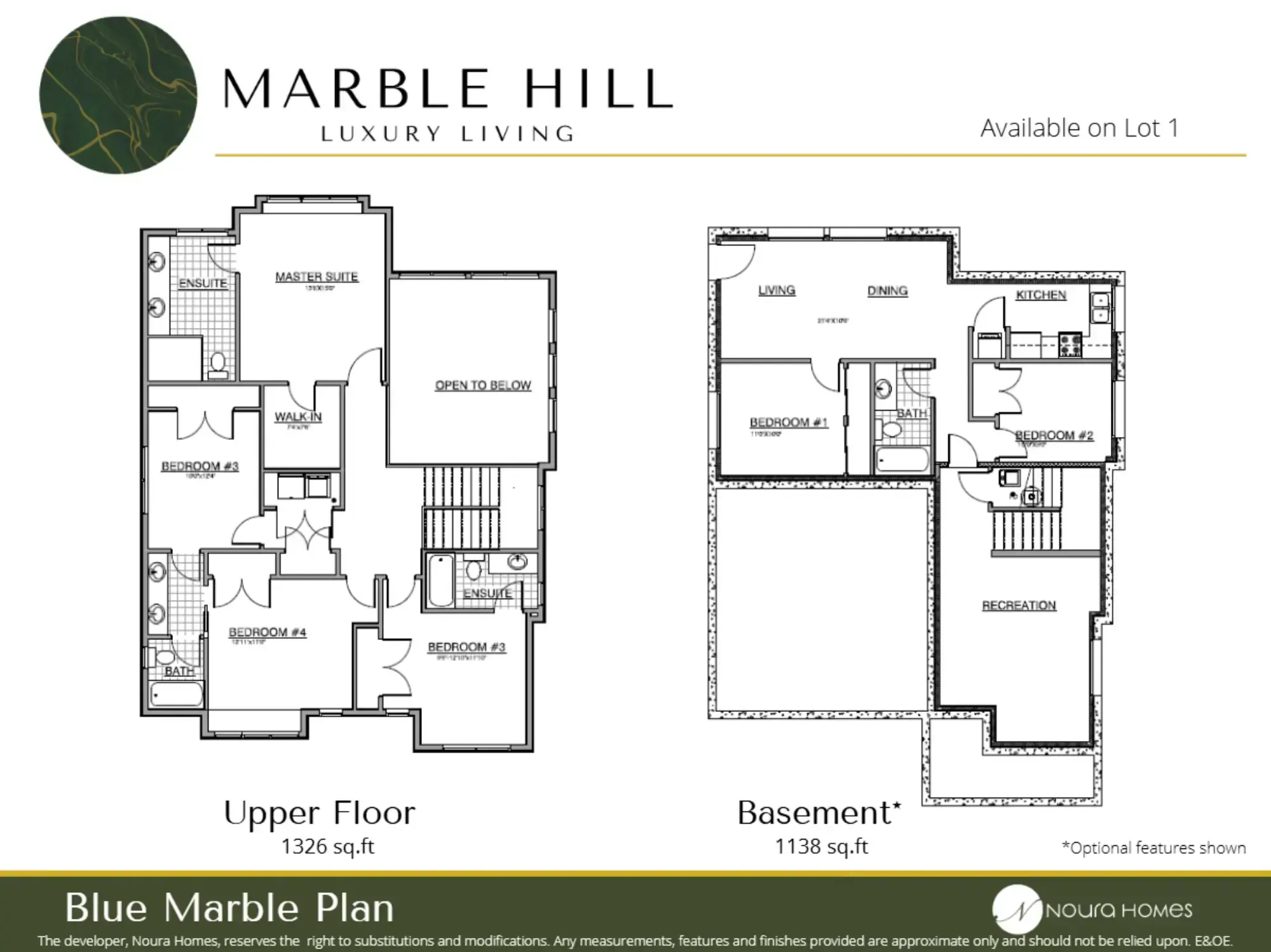 Property plan