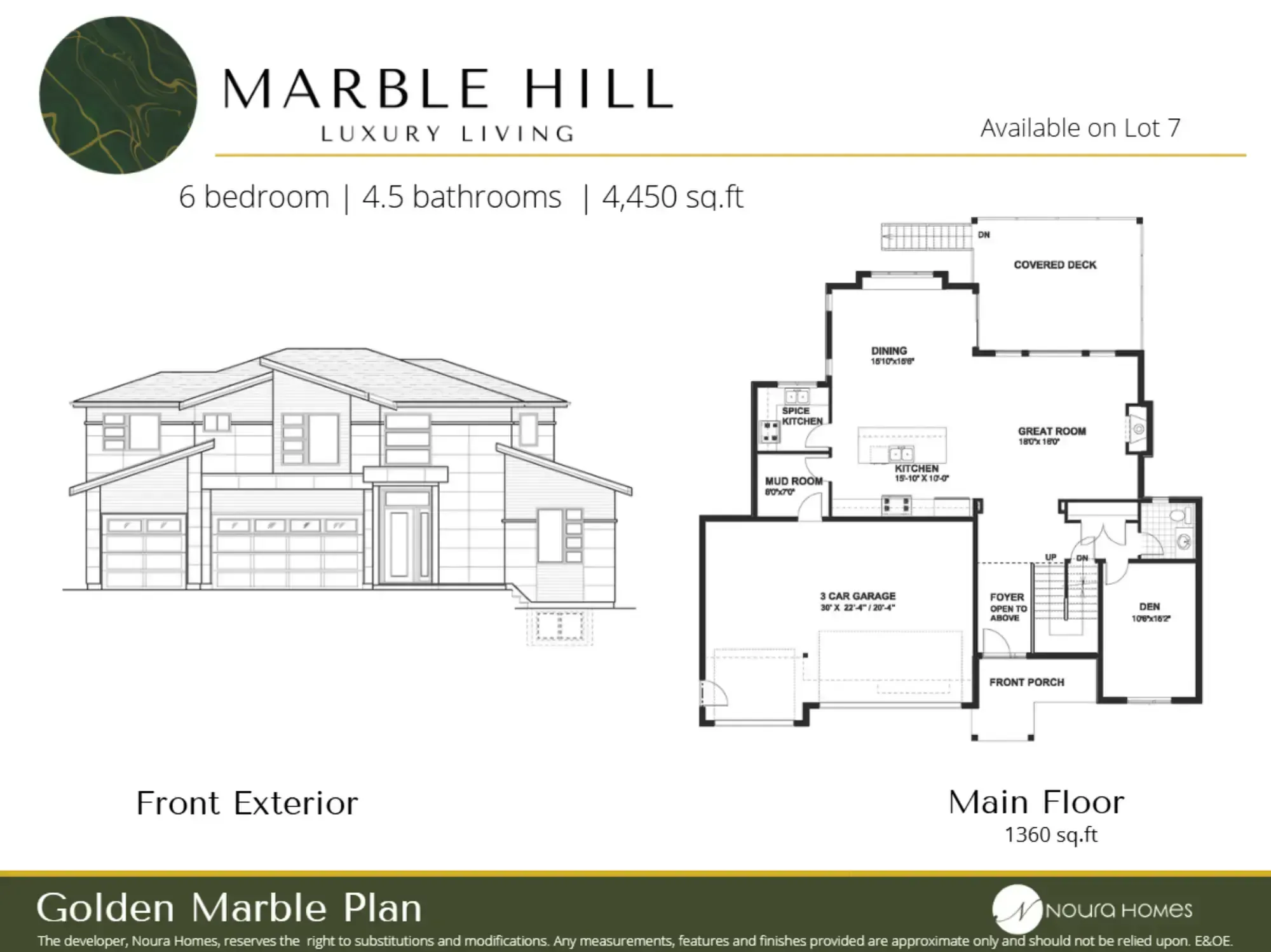 Property plan