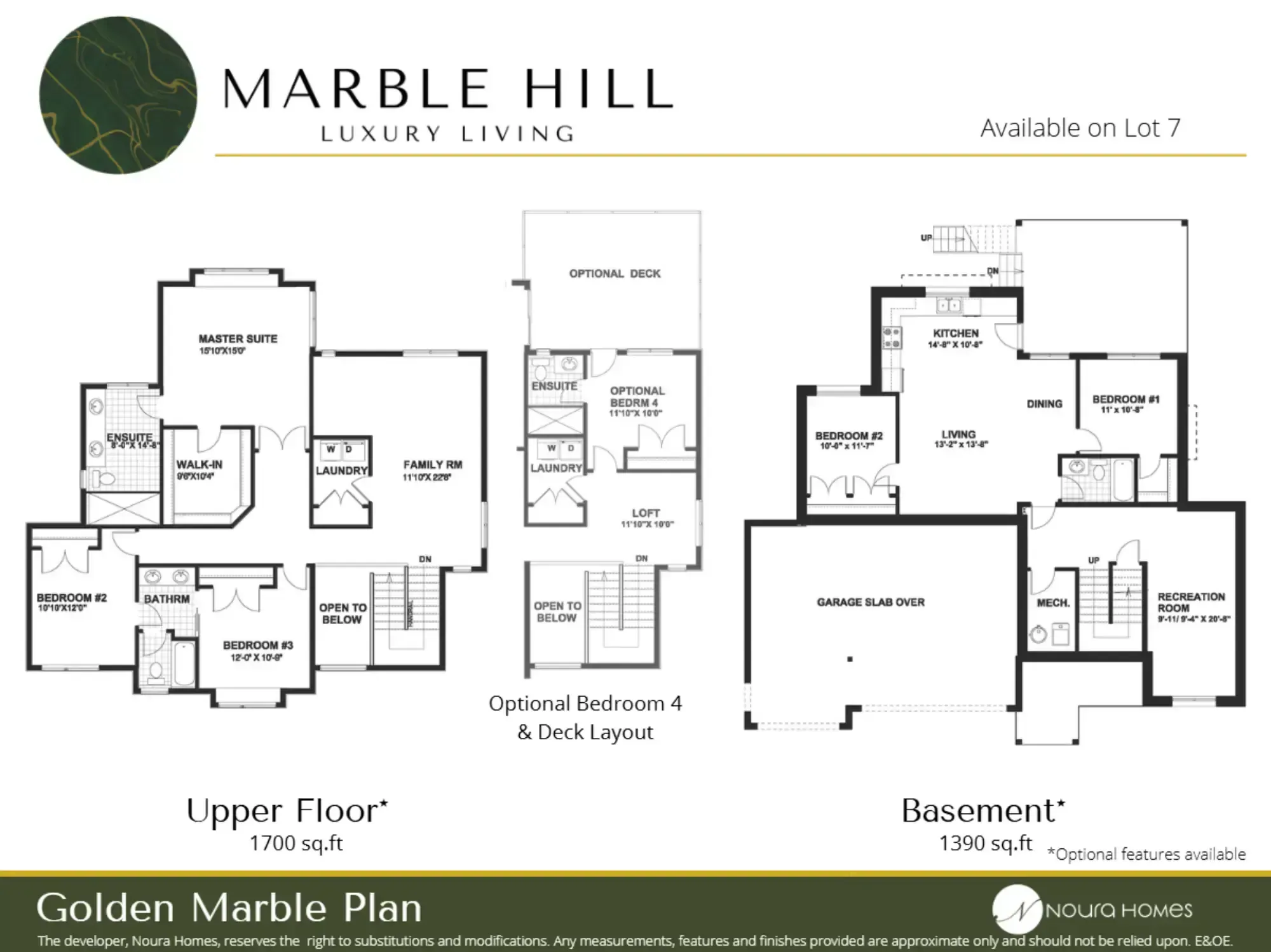 Property plan