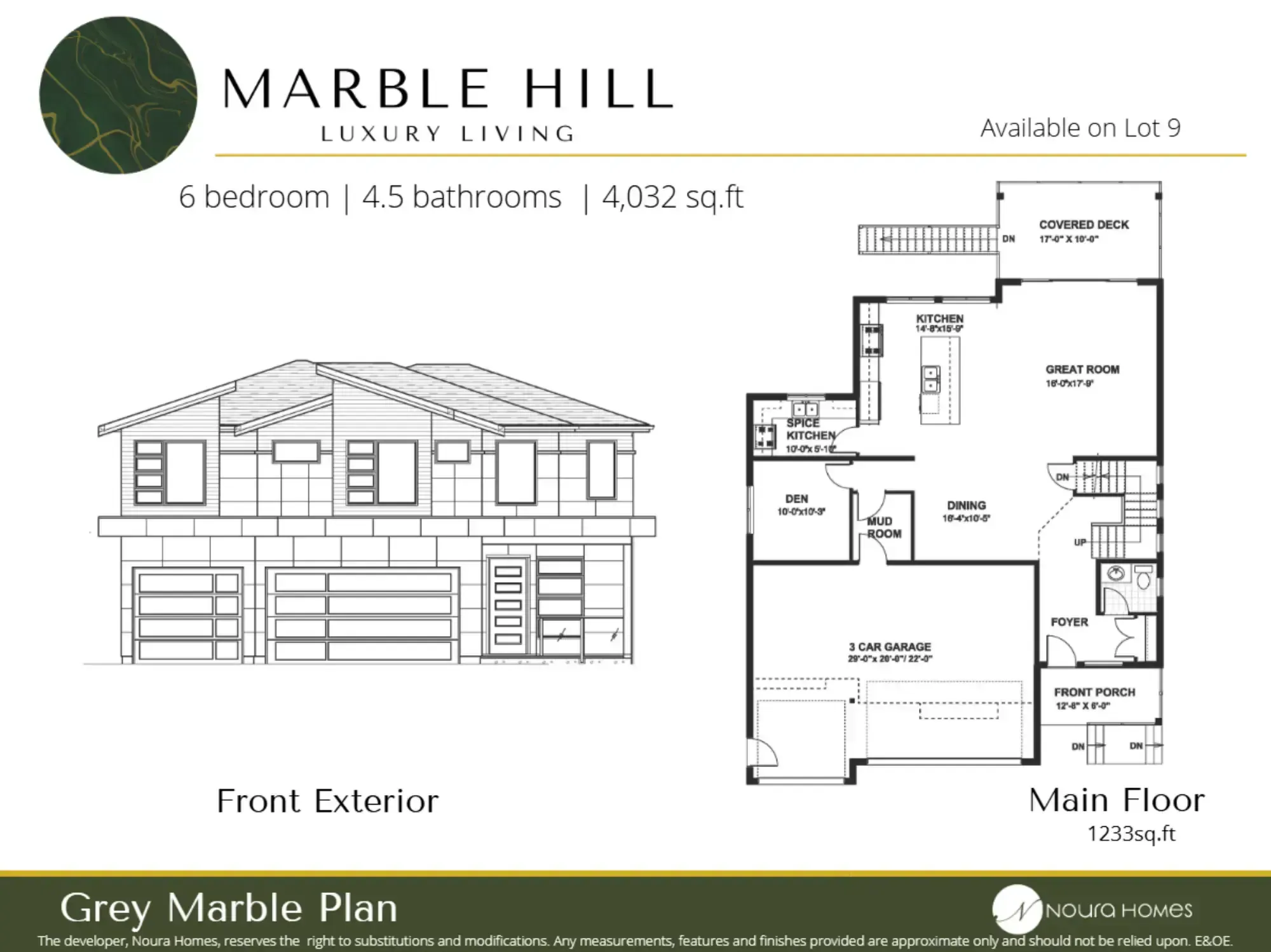 Property plan