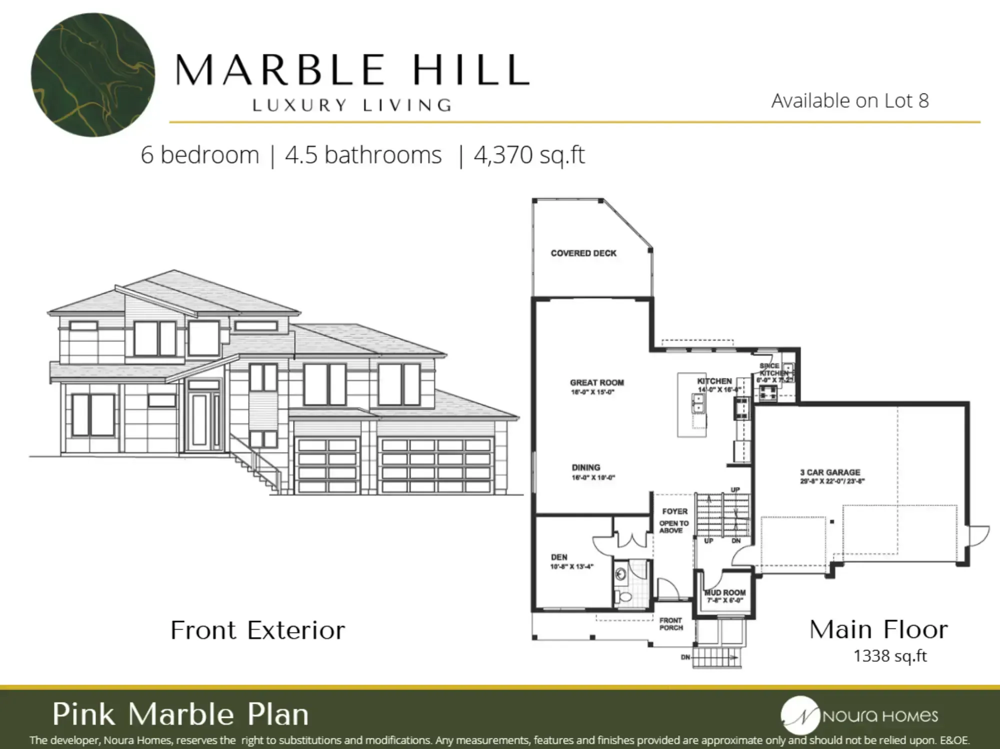 Property plan