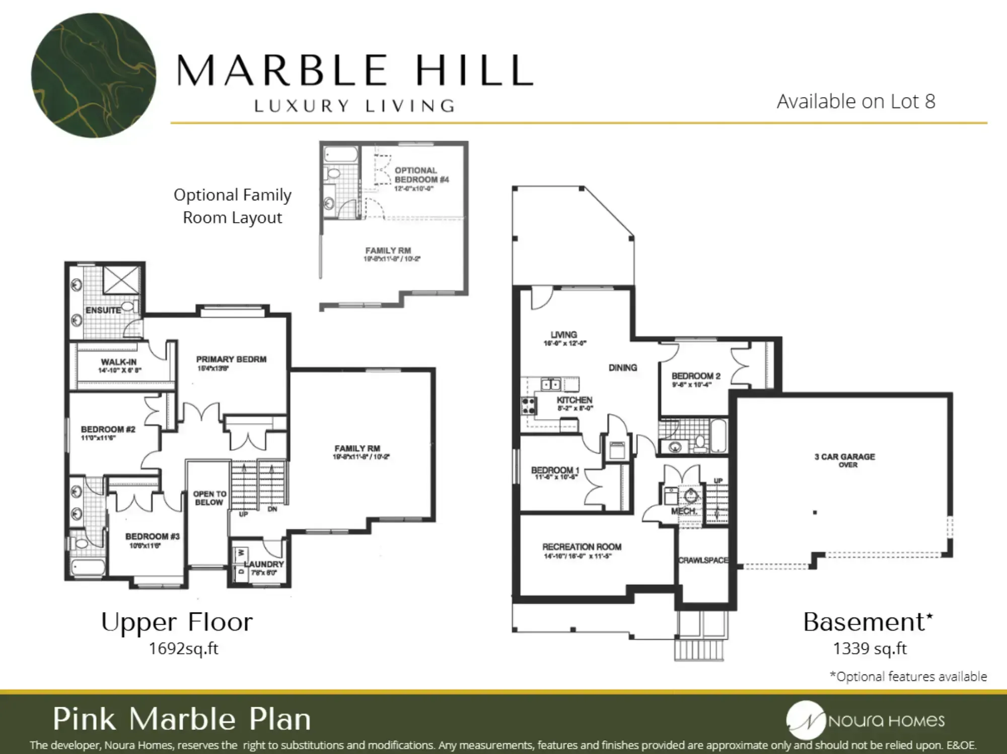 Property plan